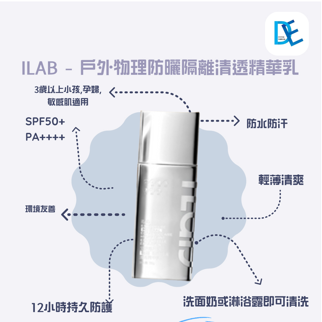 Pastel Aesthetic Skin Care Product Benefits Instagram Post - 1