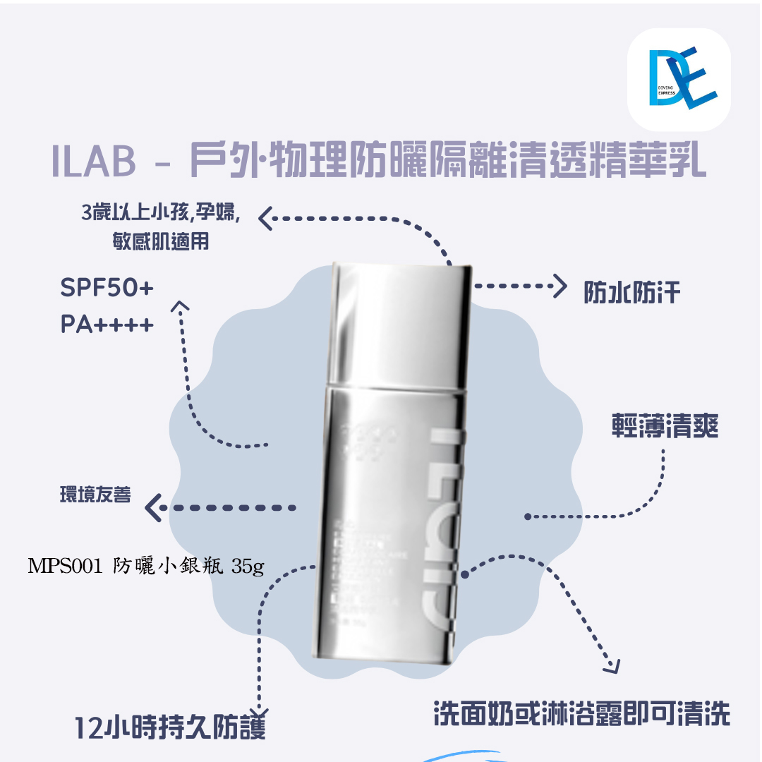 iLab 極限運動護膚 防曬 修復 精華