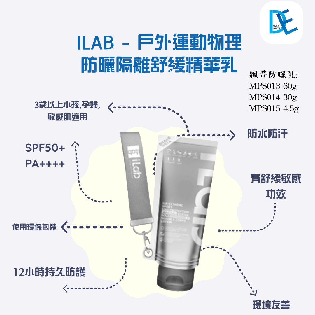 iLab 極限運動護膚 防曬 修復 精華