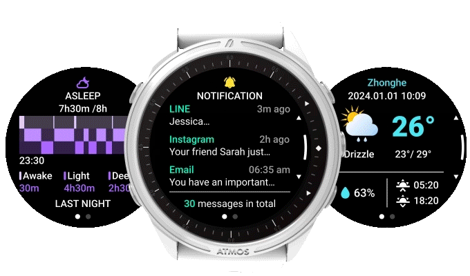 ATMOS Mission 3 潛水電腦錶