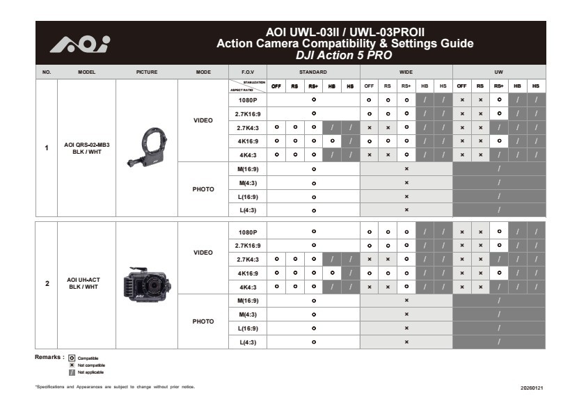 AOI UWL-03 Series Action Cam Wide Angle Conversion Lens