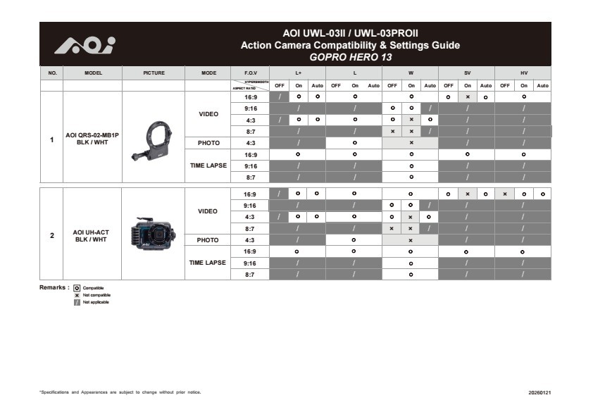 AOI UWL-03 Series Action Cam Wide Angle Conversion Lens