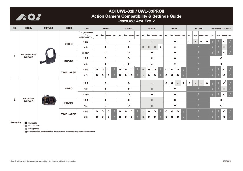 AOI UWL-03 Series Action Cam Wide Angle Conversion Lens
