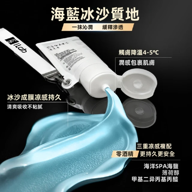 iLab 極限運動護膚 曬後急救修護系列 (Sunburn SOS-Repair)