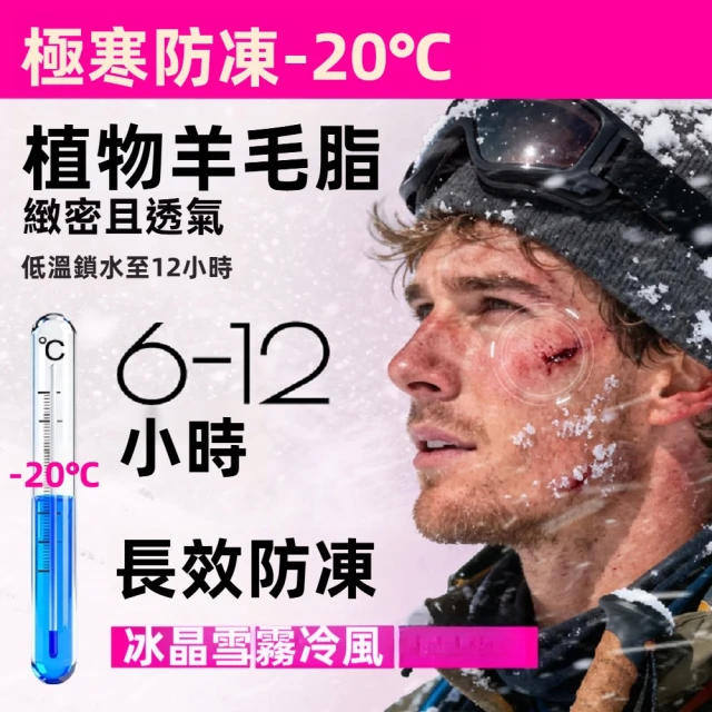 iLab 極限運動護膚 曬後急救修護系列 (Sunburn SOS-Repair)