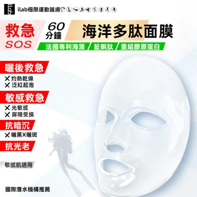 iLab 極限運動護膚 曬後急救修護系列 (Sunburn SOS-Repair)
