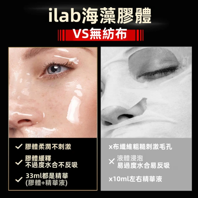 iLab 極限運動護膚 曬後急救修護系列 (Sunburn SOS-Repair)