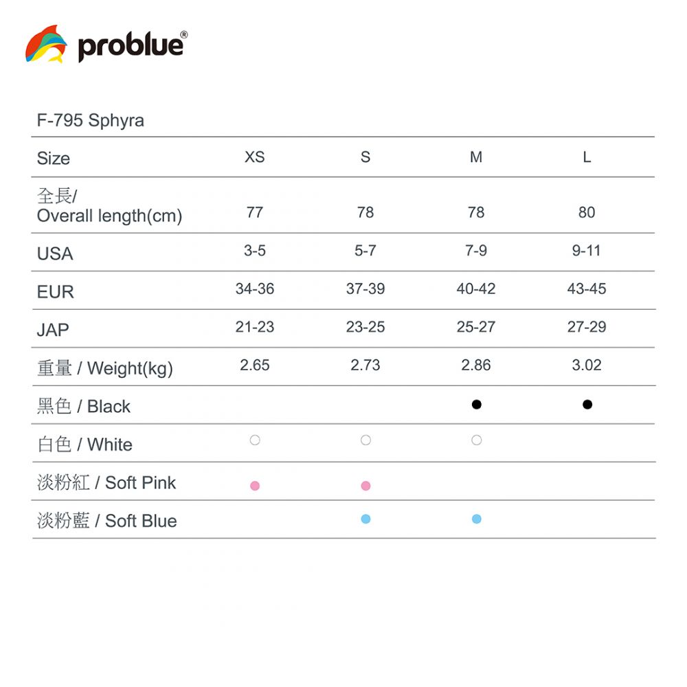 Problue F795 Rubber Long Blade Fins