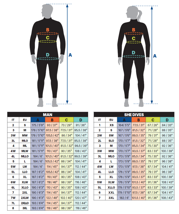 清貨特價 潛水衣 Wetsuit